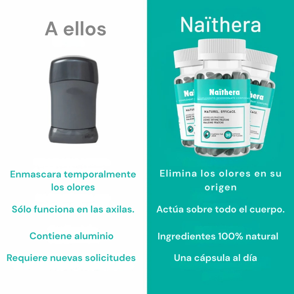 Naïthera™ - Proven clinically effective internal desodorant