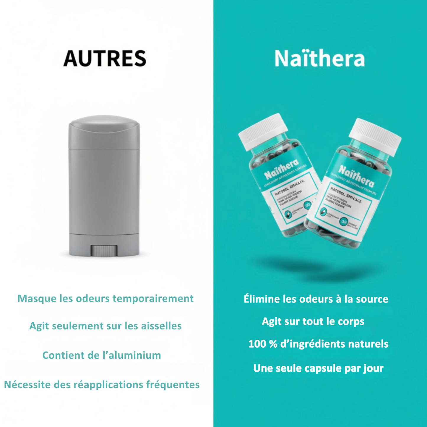 Naïthera™ - Complément Anti-Odeur