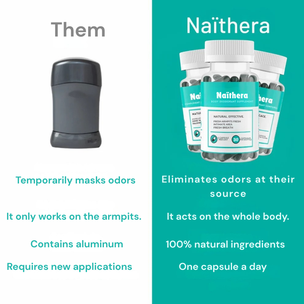 Naïthera™ - Clinically Proven Internal Deodorant