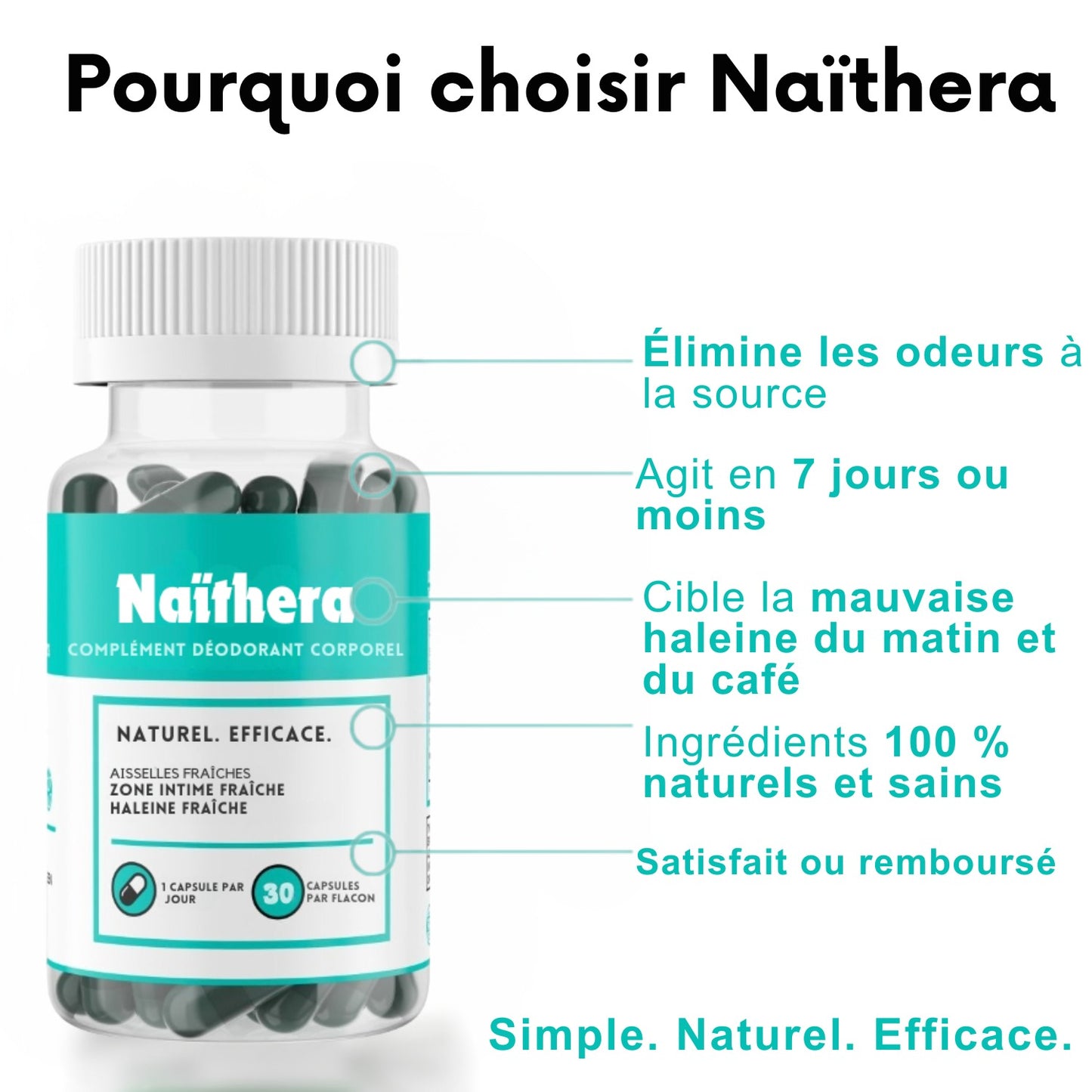Naïthera™ - Clinically Active Internal Deodorant