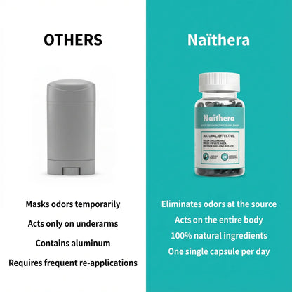 Naïthera™ – Anti-Odor Supplement