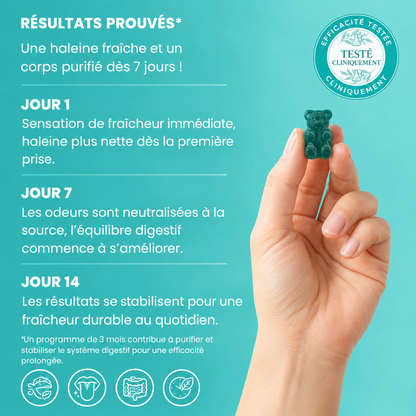 Naïthera™ - Gummies anti-odeur